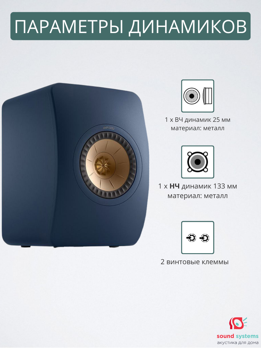 KEF LS50 META, Blue – купить полочную акустику по цене 149 990 ₽